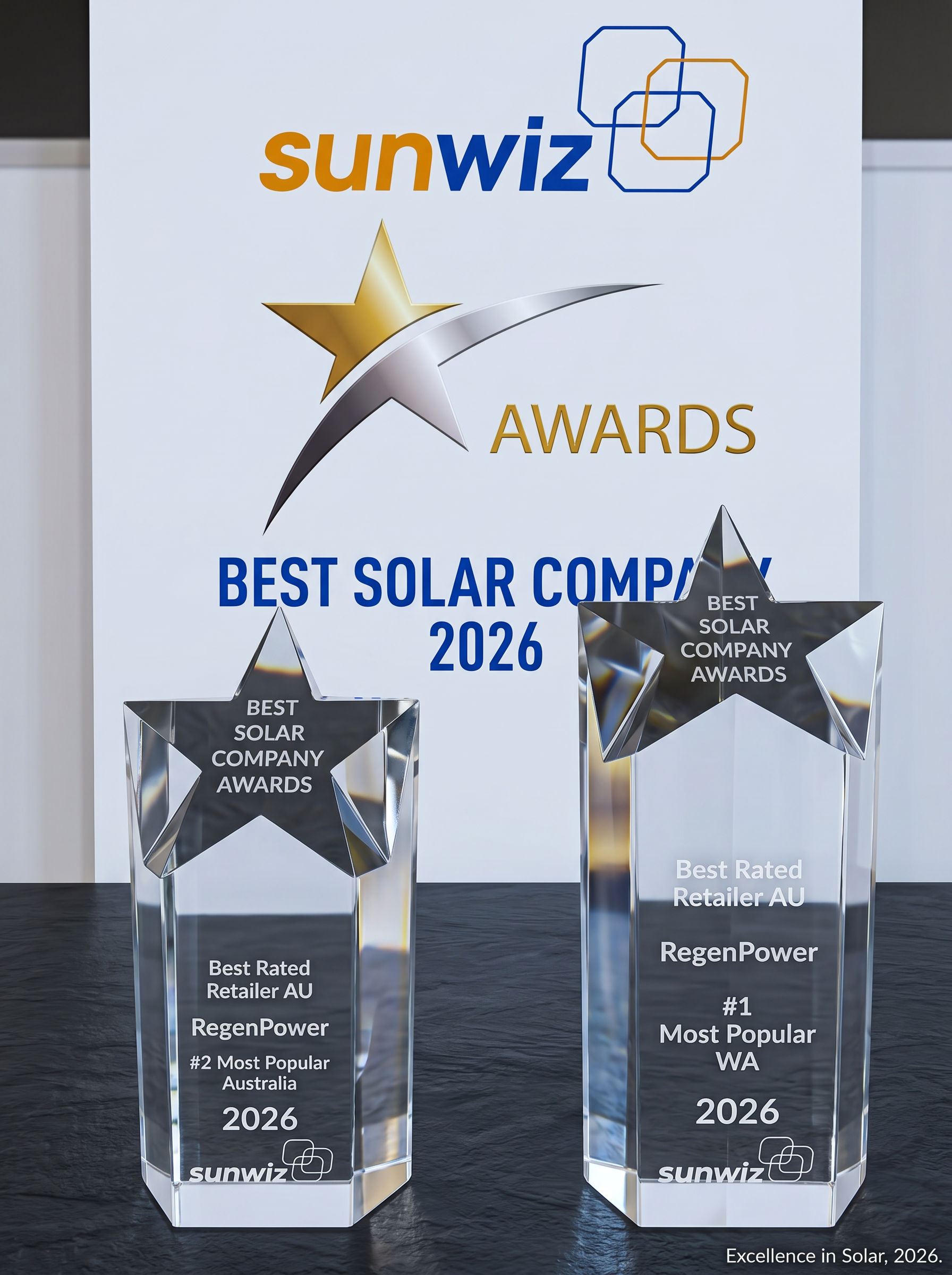 RegenPower Officially Crowned WA’s #1 Most Popular Solar Retailer at the SunWiz Top Solar Company Awards 2026