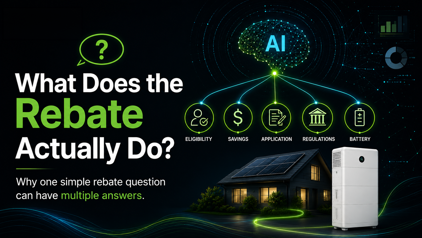 What Does the Rebate Actually Do?