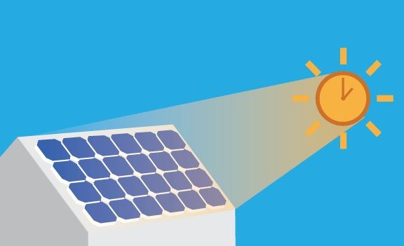 solar panels direction in Australia